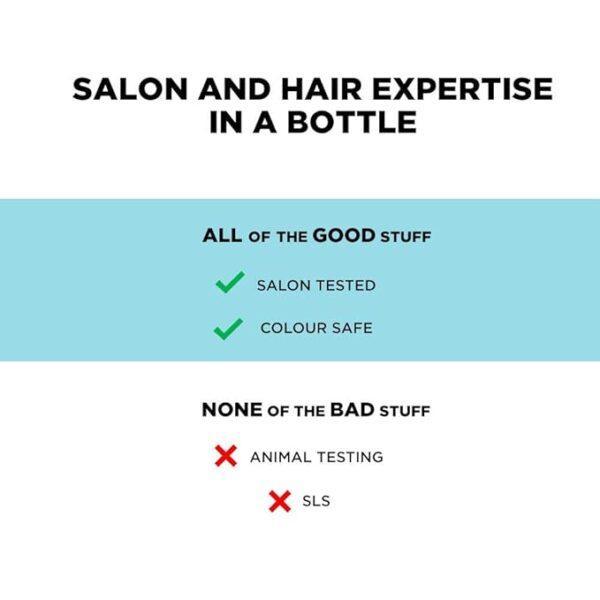 BBLUNT Perfect Balance Conditioner